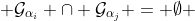  \mathcal{G}_{\alpha_{i}} \cap \mathcal{G}_{\alpha_{j}} = \emptyset 