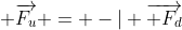  \overrightarrow{F_u} = -| \overrightarrow{ F_d}
