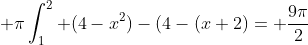  \pi\int_1^2 (4-x^2)-(4-(x+2)= \frac{9\pi}{2}