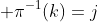 \pi^{-1}(k)=j