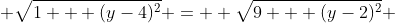  \sqrt{1 + (y-4)^2} =  \sqrt{9 + (y-2)^2} 