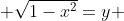 \sqrt{1-x^2}=y 