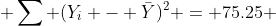 \sum (Y_i - \bar{Y})^{2} = 75.25 