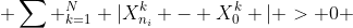  \sum ^{N}_{k=1} |X^{k}_{n_{i}} - X_{0}^{k} | > 0 