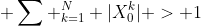  \sum ^{N}_{k=1} |X_{0}^{k}| > 1