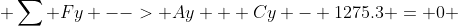  \sum Fy --> Ay + Cy - 1275.3 = 0 