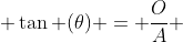  \tan (\theta) = \frac{O}{A} 