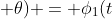  \phi_2(t; \theta) = \phi_1(t; \theta) \cdot w(t; \theta) 