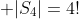  |S_4|=4!
