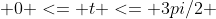  0 <= t <= 3pi/2 