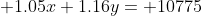  1.05x+1.16y= 10775