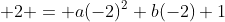  2 = a(-2)^2+b(-2)+1