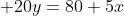  20y=80+5x