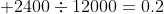 2400\div12000=0.2