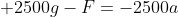  2500g-F=-2500a