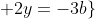 \{(z,w) \in C^2 | 2z = 3\bar{w}\}=\{(z,w) \in C^2 | 2(x+iy) = 3\bar{a+ib}\}=\{(z,w) \in C^2 | 2x+2iy = 3a-3ib\}=\{(x,y,a,b) \in R^2 | 2x=3a \& 2y=-3b\}
