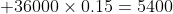  36000\times0.15=5400