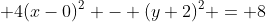  4(x-0)^2 - (y+2)^2 = 8