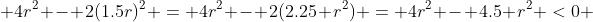  4r^2 - 2(1.5r)^2 = 4r^2 - 2(2.25 r^2) = 4r^2 - 4.5 r^2 <0 