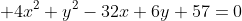  4x^2+y^2-32x+6y+57=0
