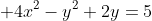  4x^2-y^2+2y=5