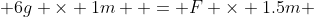  6g \times 1m  = F \times 1.5m 