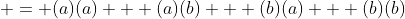  = (a)(a) + (a)(b) + (b)(a) + (b)(b)