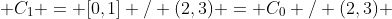  C_1 = [0,1] / (2,3) = C_0 / (2,3) 