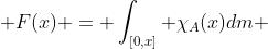 F(x) = \int_{[0,x]} \chi_A(x)dm 