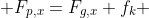  F_{p,x}=F_{g,x}+f_{k} 