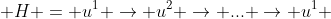  H = u^1 \to u^2 \to ... \to u^1 