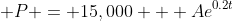  P = 15,000 + Ae^{0.2t}