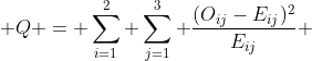  Q = \sum_{i=1}^{2} \sum_{j=1}^{3} \frac{(O_{ij}-E_{ij})^{2}}{E_{ij}} 