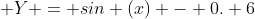  Y = sin (x) - 0. 6