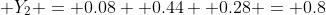  Y_2 = 0.08 +0.44 +0.28 = 0.8