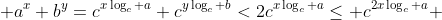  a^x+b^y=c^{x\log_c a}+c^{y\log_c b}<2c^{x\log_c a}\leq c^{2x\log_c a} 