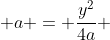  a = \frac{y^2}{4a} 