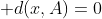  d(x,A)=0