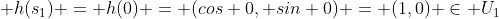  h(s_1) = h(0) = (cos 0, sin 0) = (1,0) \in U_1