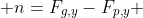  n=F_{g,y}-F_{p,y} 