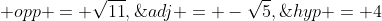  opp = \sqrt{11},\;adj = -\sqrt{5},\;hyp = 4