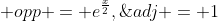 opp = e^{\frac{x}{2}},\;adj = 1