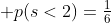  p(s<2)=\tfrac16