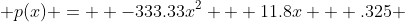  p(x) =  -333.33x^2 + 11.8x + .325 