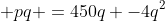  pq =450q -4q^2