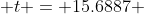  t = 15.6887 