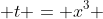  t = x^3 