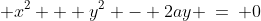 (3)\; x^2 + y^2 - 2ay \:=\: 0