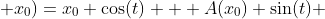  X(t; x_{0})=x_{0} \cos(t) + A(x_{0}) \sin(t) 