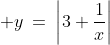  y\:=\:\left|3+\frac{1}{x}\right|